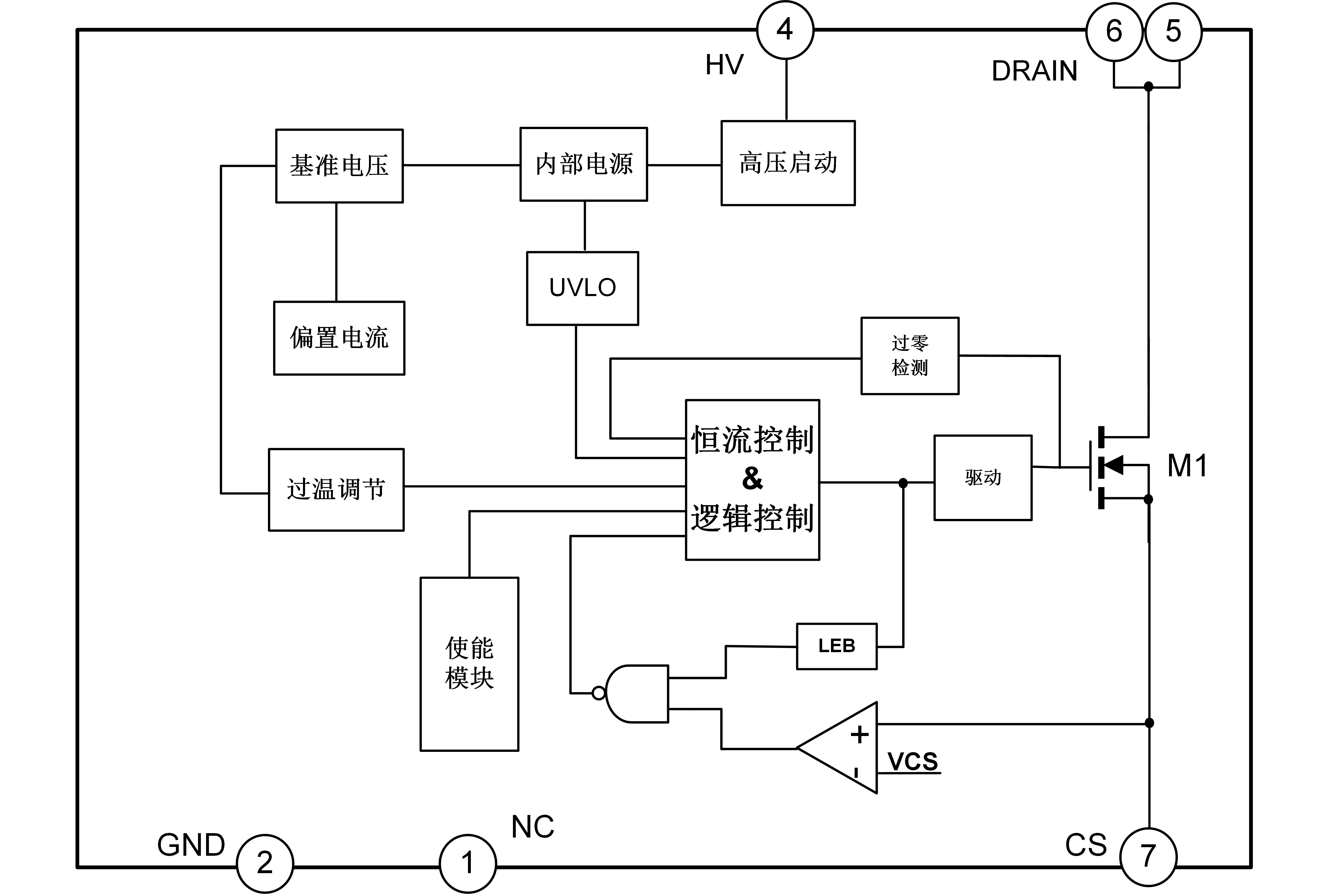 SDH7612ST中文（4500&1725，PS）.png
