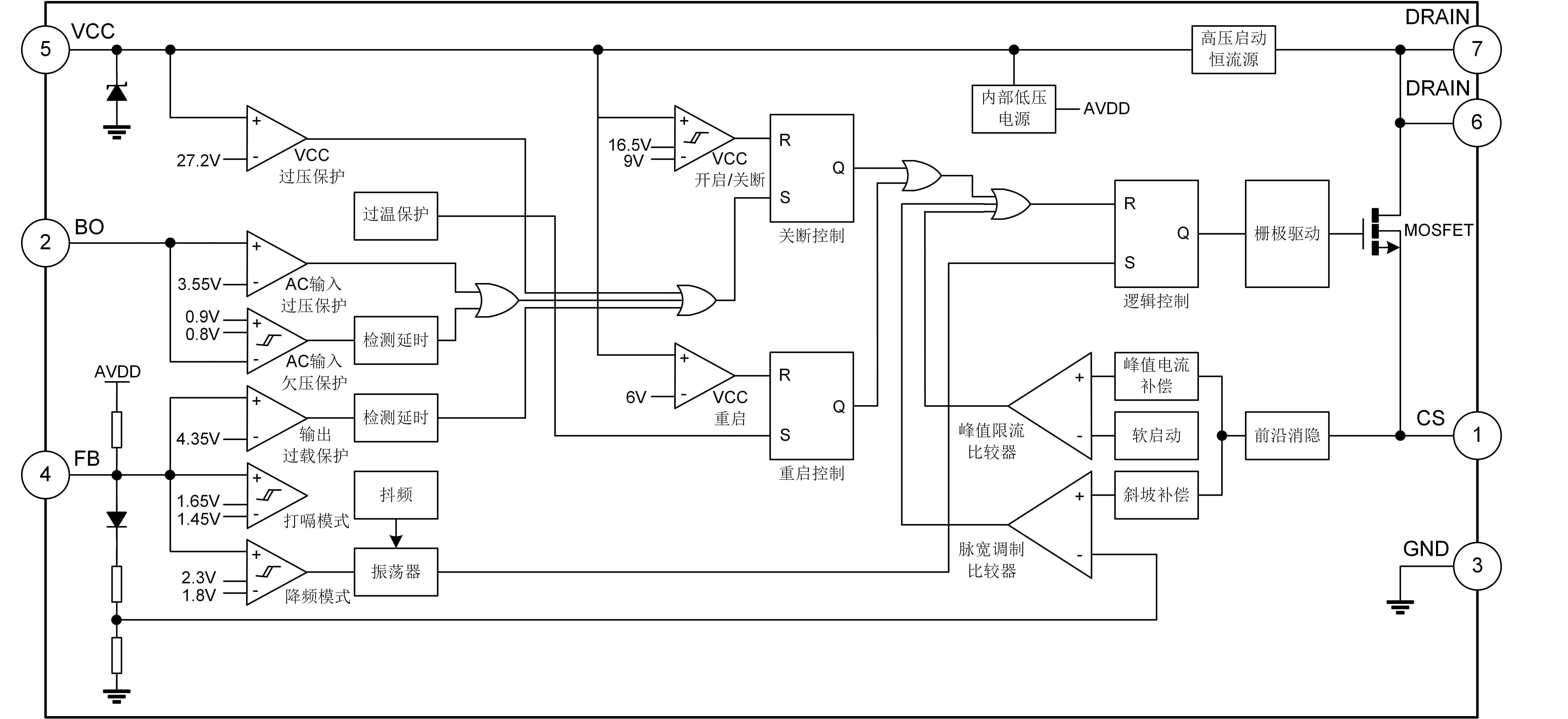 SDH8655B中文（9000&3450， PS）.png